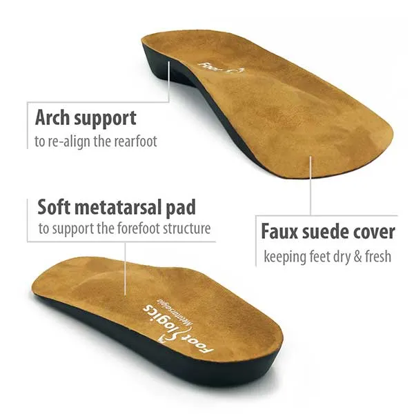 Footlogics Metatarsalgia Insole